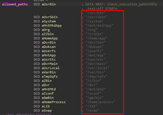 Allowed directories